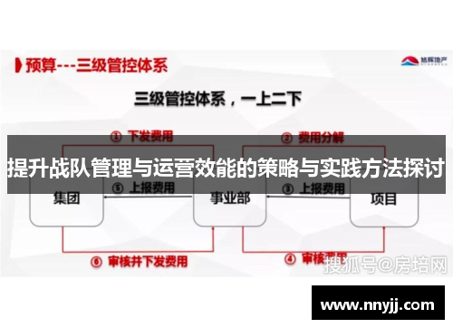 提升战队管理与运营效能的策略与实践方法探讨