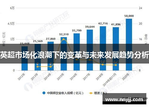 英超市场化浪潮下的变革与未来发展趋势分析