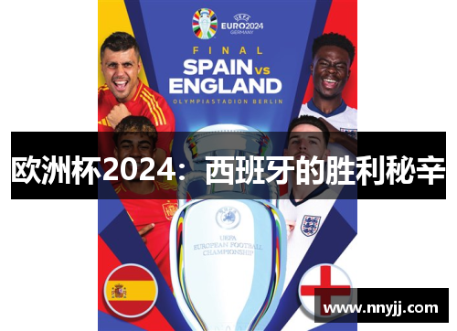 欧洲杯2024：西班牙的胜利秘辛